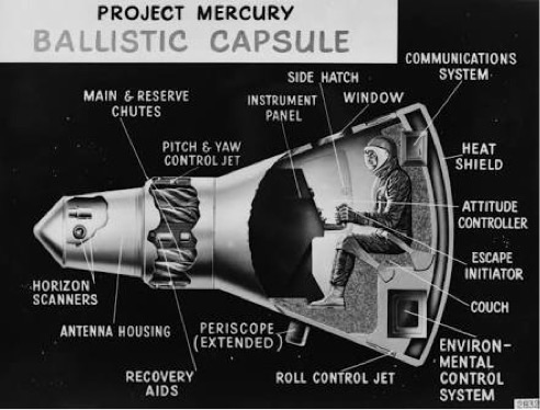 Mercury projects